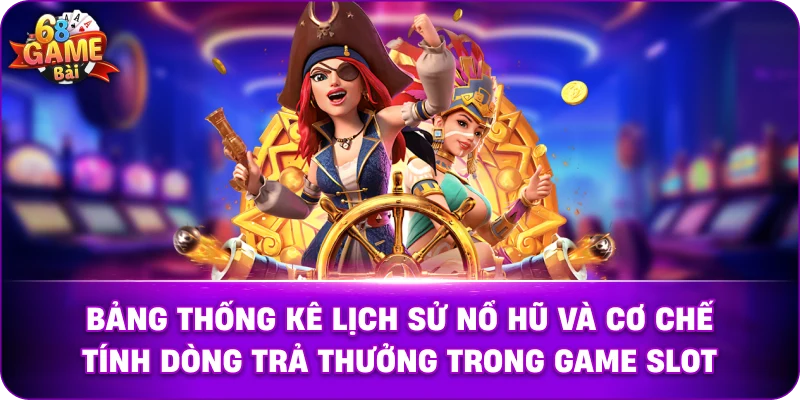 Bảng thống kê lịch sử nổ hũ và cơ chế tính dòng trả thưởng trong game slot.